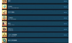 《小飞船大冒险》成就达成条件一览