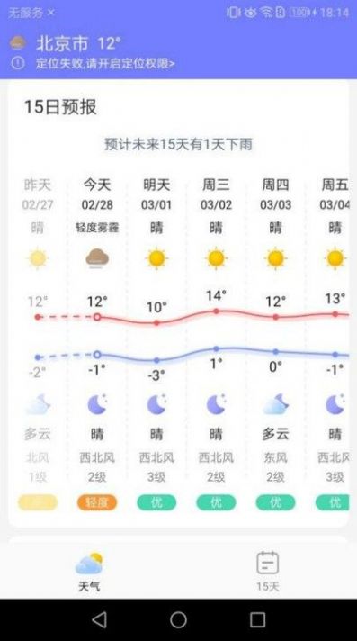 中华好天气