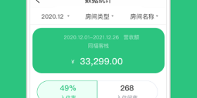 使用人多的住民宿app合集