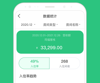 使用人多的住民宿app合集