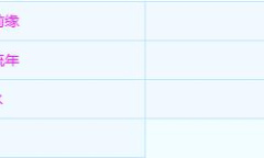 《梦幻西游手游》7月14日维护公告：盛夏百宝阁浪漫揭幕