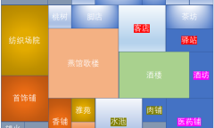 《满庭芳：宋上繁华》燕馆歌楼、酒楼、客店增益方案