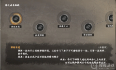 《下一站江湖2》身份特技汇总一览