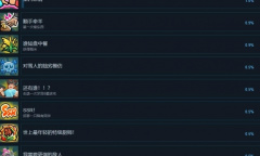 《无径之林》全成就达成方法