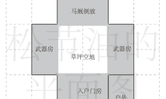 《塞尔达传说王国之泪》林克家改造设计方法