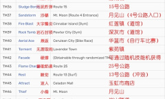 《宝可梦无限融合5.3》全技能获得方法