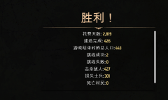 《庄园领主》全成就100%攻略指南