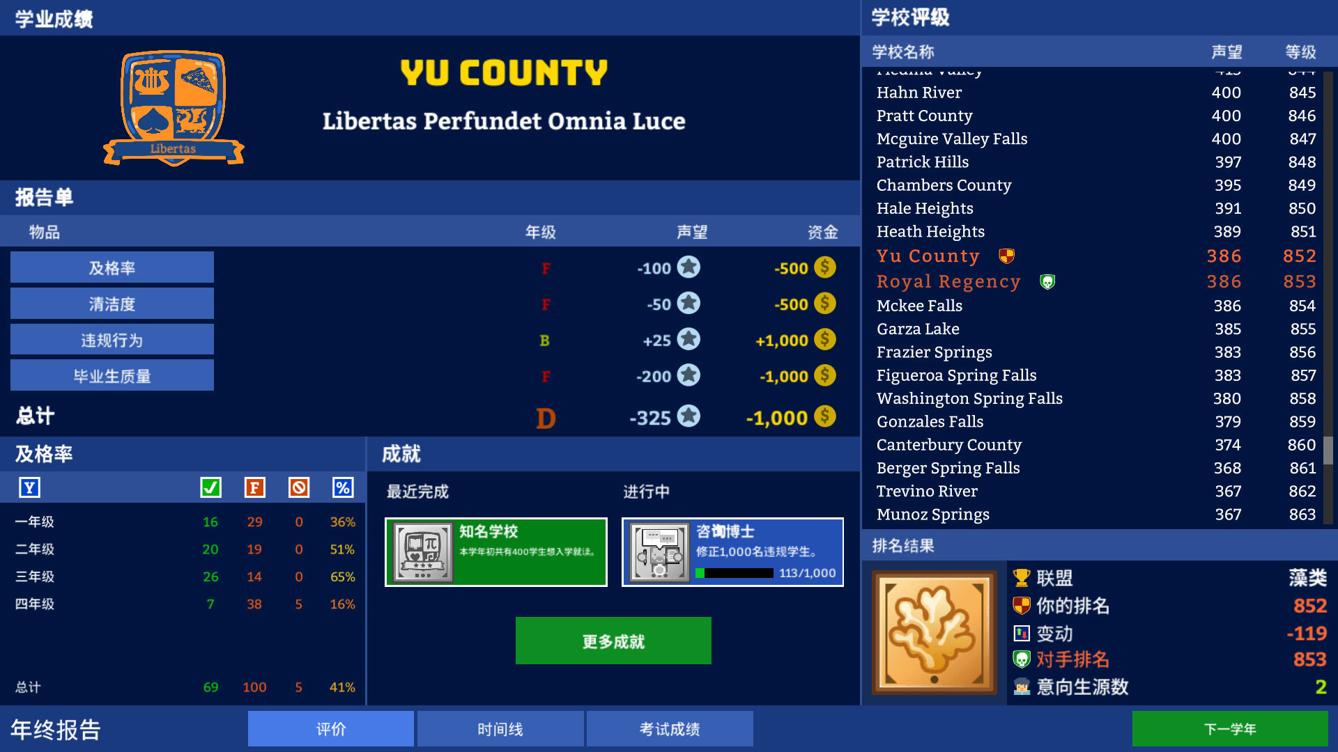 学术界：学校模拟