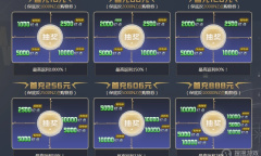 《逆战》十周年充值返利活动介绍