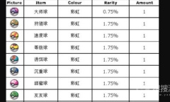 《宝可梦朱紫》打印机使用方法