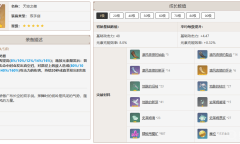 《原神》迪卢克武器选择介绍