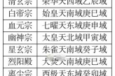 《凡人传说》仙界宗门遗址位置介绍