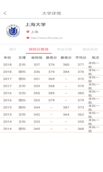 天津高考志愿填报规则