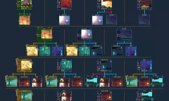 《死亡细胞》v2.7可爱抱腿兽成就攻略