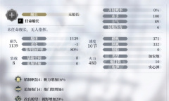 《风帆纪元》前期船选择方法