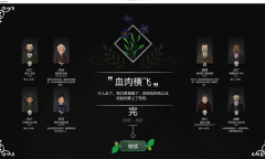 《奇异园艺》8个结局介绍