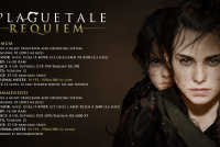 《瘟疫传说：安魂曲》配置要求公布 1080p 60帧要3070