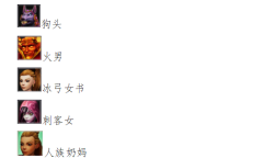 《将熄之焰》烈焰大师难度无尽模式的攻略