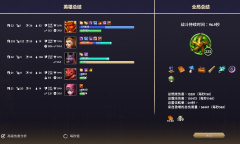 《将熄之焰》烈焰大师难度无尽模式的攻略