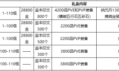 《剑网3》2021年9月27日直升礼包升级公告