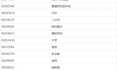 《星空》武器代码有哪些