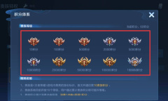 《王者荣耀》贵族积分换算概览