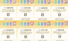 《王者荣耀》星会员15级价格一览