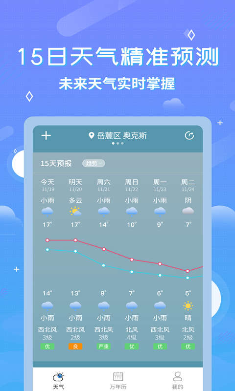 中华天气预报最新版