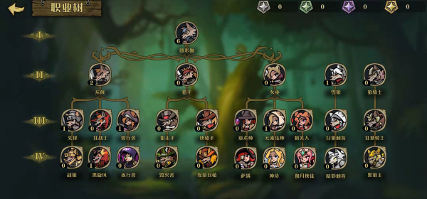 好玩不肝的策略冒险手游合集