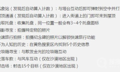 《黑道圣徒》全发现地点介绍