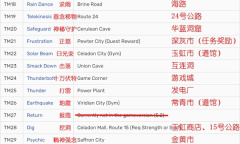 《宝可梦无限融合5.3》全技能获得方法