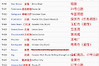 《宝可梦无限融合5.3》全技能获得方法