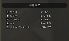 《逸剑风云决》鱼肠剑暗金图纸获取教程