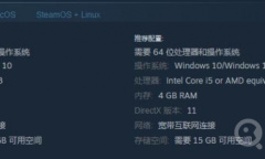 《完蛋我被美女包围了》系统配置需求一览