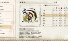 《怪物猎人崛起：曙光》天廻龙弱点属性是什么