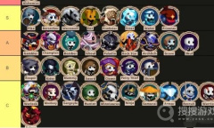 《小骨：英雄杀手》头骨强度解析