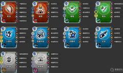 《带我去地下城吧》全成就达成攻略