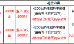 《剑网3》2021年9月27日直升礼包升级公告