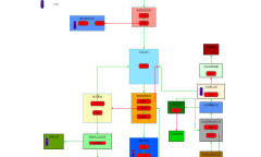 《堕落之主》全流程攻略