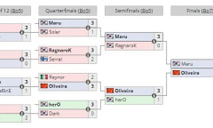 《星际争霸2》TIME李培楠夺冠赛程介绍
