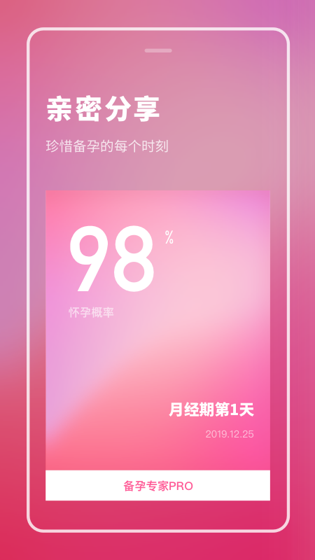 备孕专家Pro2024版