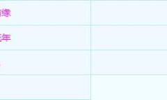 《梦幻西游手游》9月15日维护公告