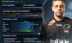 2021CSGO年度TOP15选手KSCERATO，来自黑豹战队的小冷神