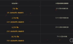 《坦克世界》2023假日行动大型补给箱是什么