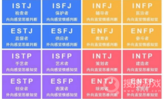 p人和j人梗是什么意思