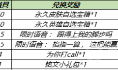 福利盘点：《王者荣耀》2021年金秋十月峡谷福利活动来袭
