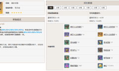 《原神》迪卢克武器选择介绍