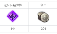 《命运方舟》危险的拉斯特拉森林任务完成攻略