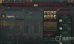 《维多利亚3》机构等级如何提升