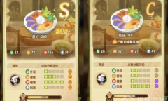 《剑与远征》奇珍保卫战食谱介绍